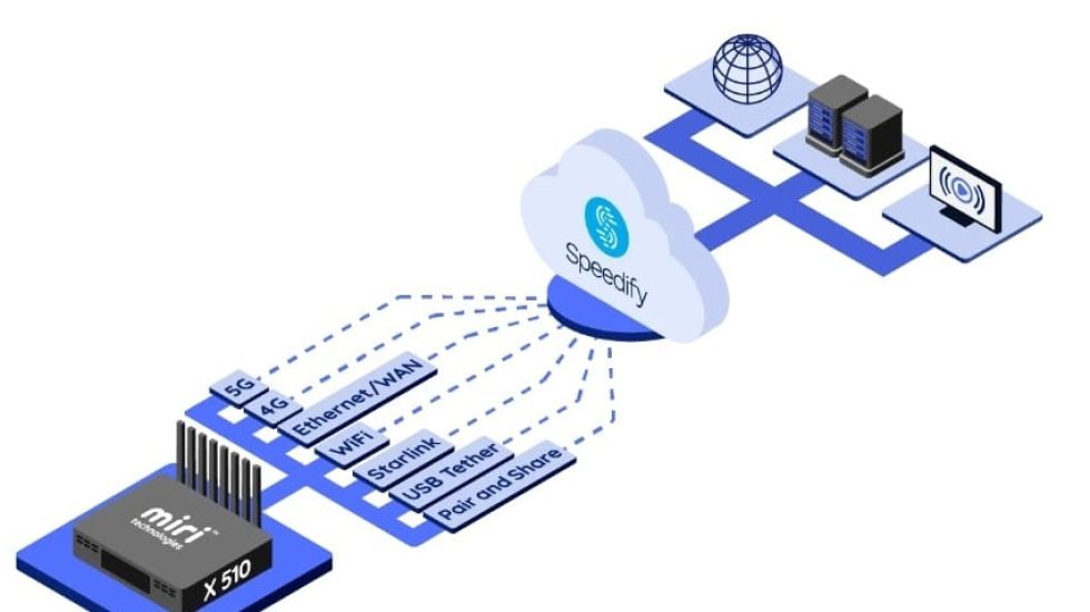 6894b48a-568e-4630-abbb-8a67f20e55df-rjvqo42hi03hdy9unzfwf3arjz0kfr0g22th7z9occ