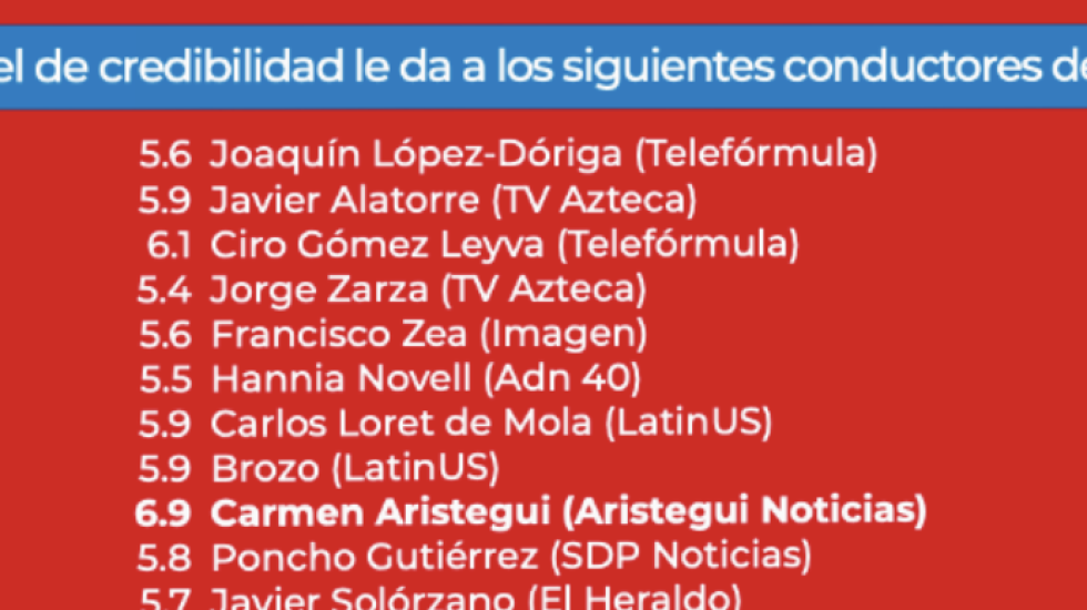 Captura de pantalla 2026-10-25 a la(s) 9.03.49 p.m.