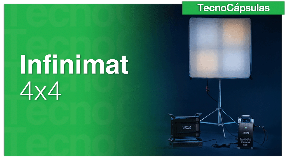Infinimat4x4